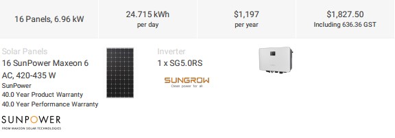 sunpower solar panels with sungrow solar inverter