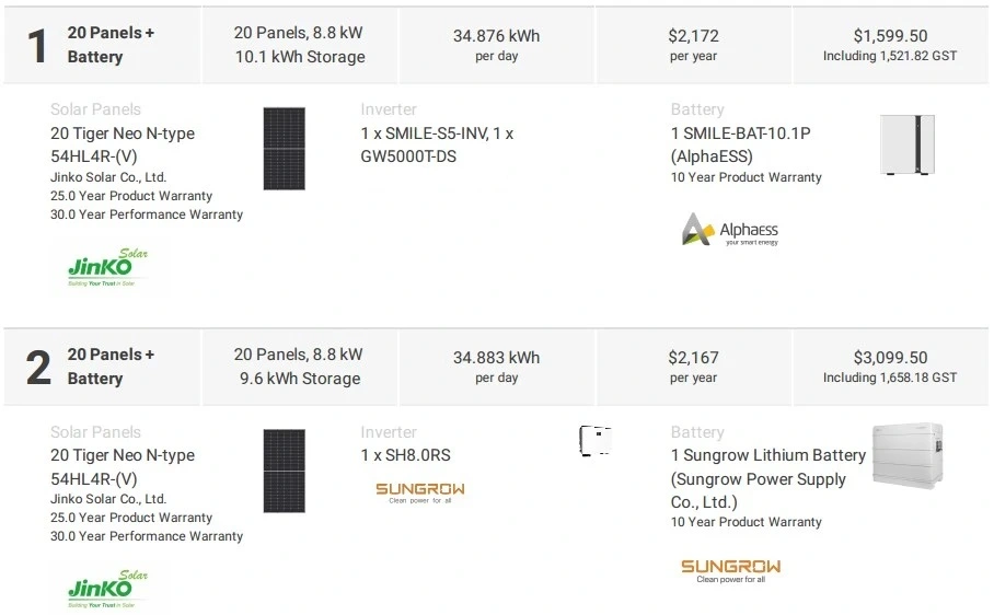 8.8kW solar system with battery storage proposal 