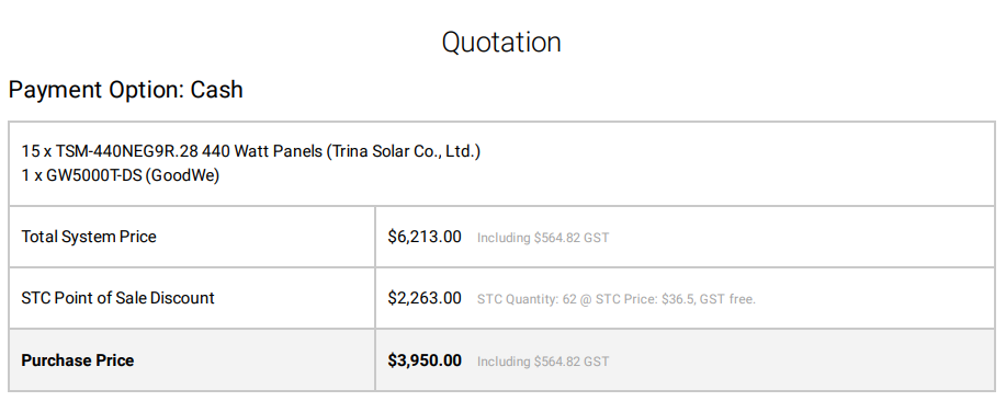 STCs from federal