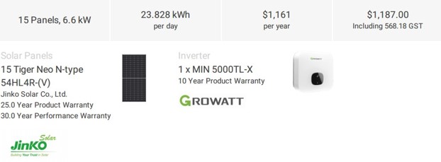 growatt solar inverter with jinko solar panels