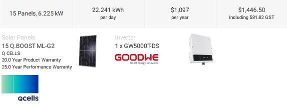 goodwe solar inverter with qcells solar panels