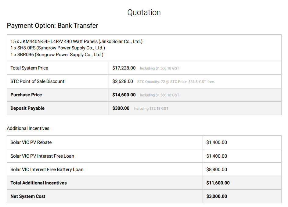 solar interest free battery loan