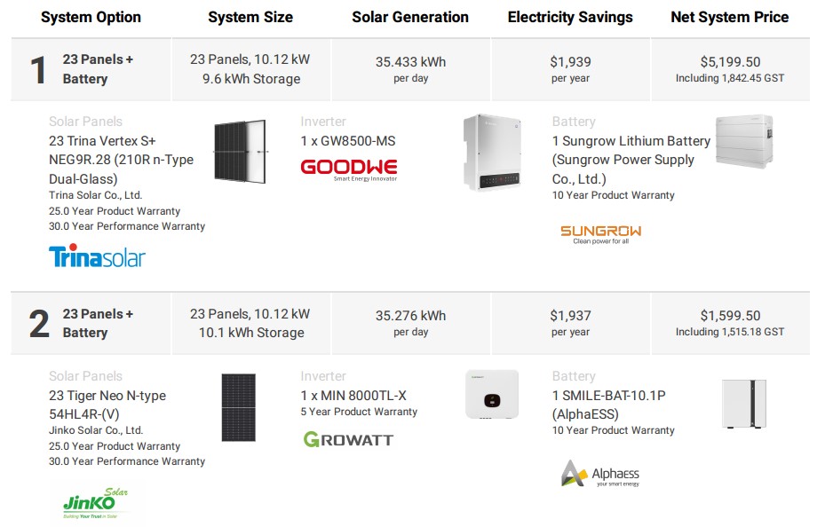 10kw solar system with battery cost